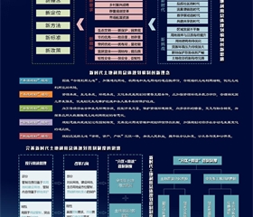快盈VIII-购彩大厅welcome注册