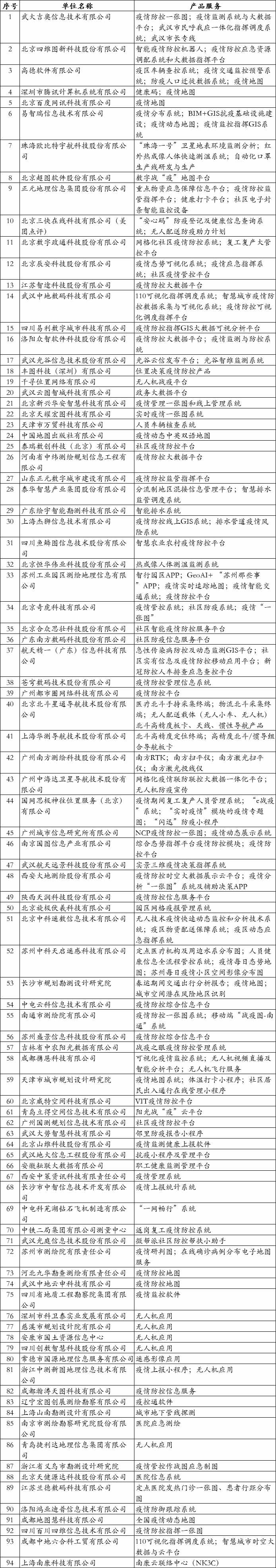 快盈VIII-购彩大厅welcome注册