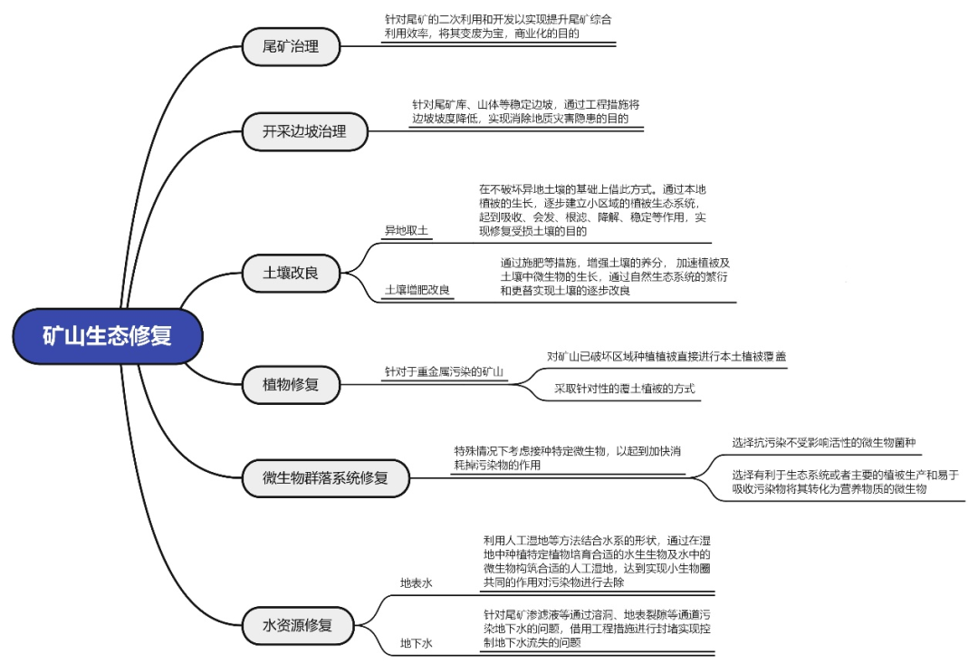 快盈VIII-购彩大厅welcome注册