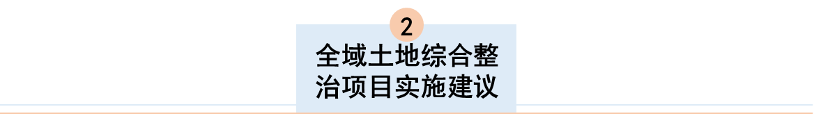 【思索】全域土地综合整治的实验逆境与对策 - 企业新闻 - 快盈VIII