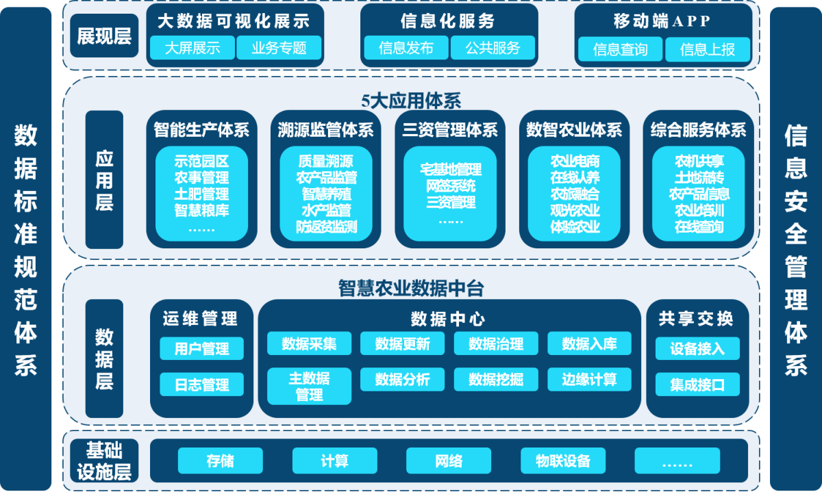 快盈VIII-购彩大厅welcome注册