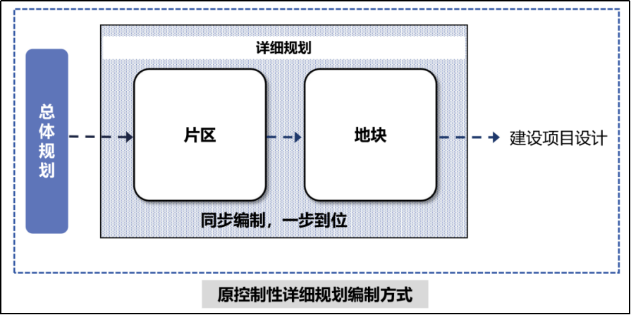快盈VIII-购彩大厅welcome注册
