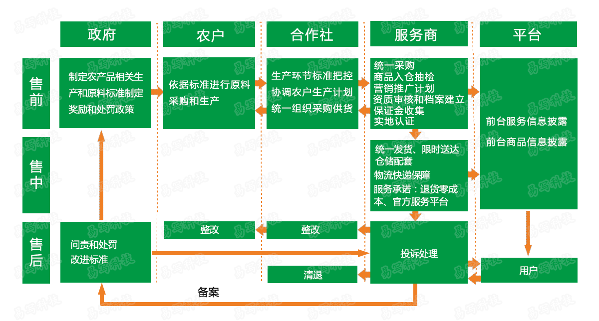 快盈VIII-购彩大厅welcome注册
