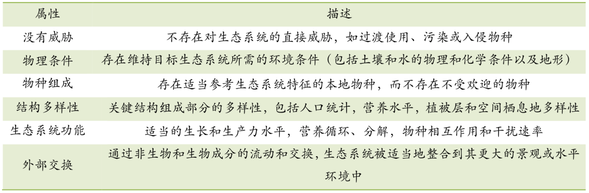 首个领土空间生态；；；；；；ば薷葱幸当曜紎《领土空间生态；；；；；；ば薷垂こ淌笛榧苹謇娉獭 - 企业新闻 - 快盈VIII