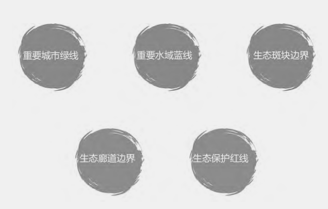 领土空间妄想配景下的都会设计 - 企业新闻 - 快盈VIII