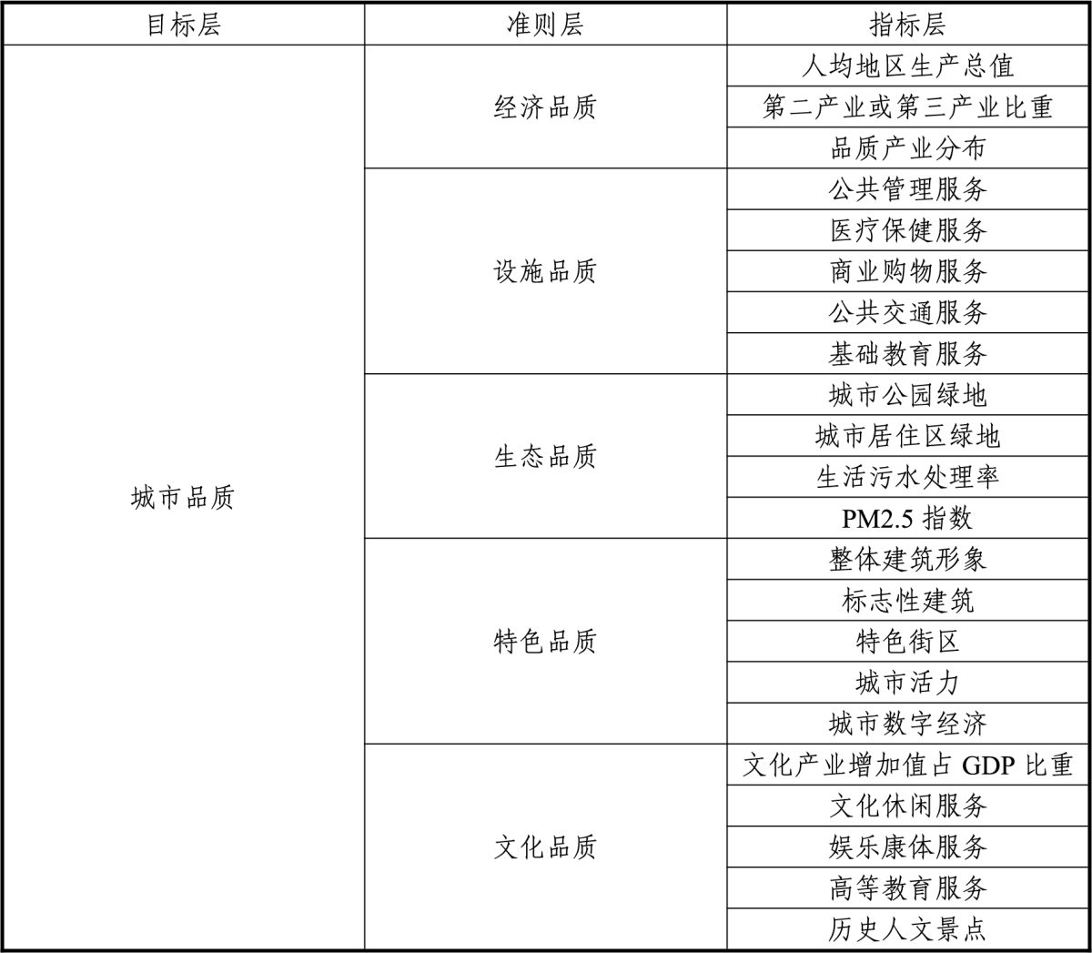 快盈VIII-购彩大厅welcome注册