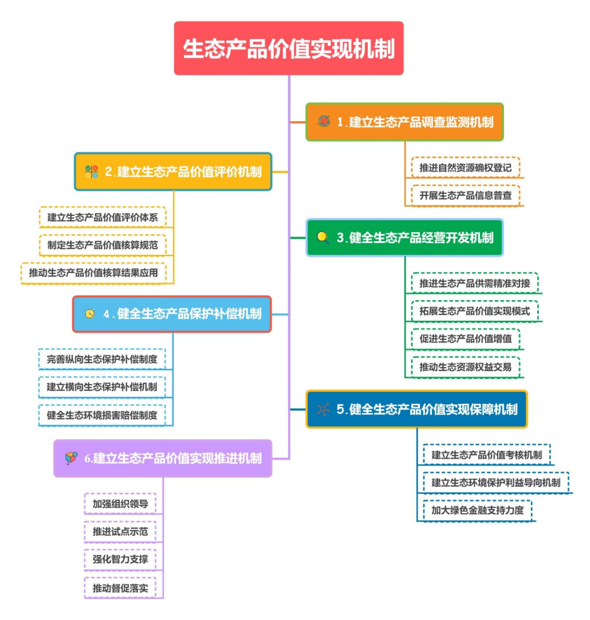 快盈VIII-购彩大厅welcome注册