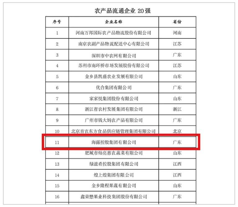 1-221226095510639 首页-SA视讯厅官方网站